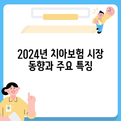 경상북도 영주시 장수면 치아보험 가격 비교 가이드 | 치과보험, 추천 상품, 가입 조건, 2024년 최신 정보