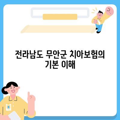 전라남도 무안군 일로읍 치아보험 가격 비교 및 추천 가이드 | 치과보험, 가입조건, 에이스, 라이나 2024