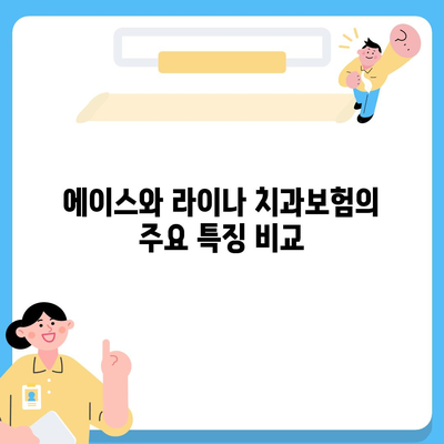 전라북도 진안군 용담면 치아보험 가격 비교 및 추천 가이드 | 치과보험, 에이스, 라이나, 가입조건, 2024