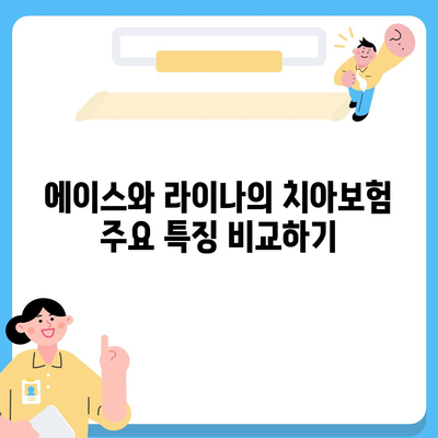 전라북도 임실군 덕치면 치아보험 가격 비교 및 추천 가이드 | 에이스, 라이나, 가입조건, 2024"