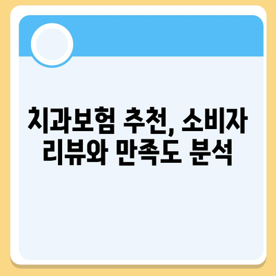 전라북도 완주군 비봉면 치아보험 가격 비교 가이드 | 치과보험 추천, 에이스, 라이나, 가입조건 2024