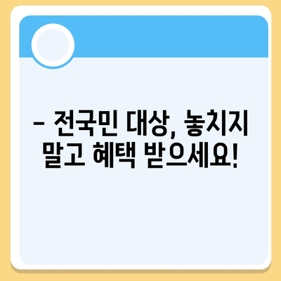 부산시 남구 용당동 민생회복지원금 | 신청 | 신청방법 | 대상 | 지급일 | 사용처 | 전국민 | 이재명 | 2024