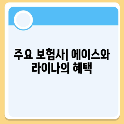 경상북도 영주시 장수면 치아보험 가격 및 가입조건 비교 가이드 | 치과보험, 에이스, 라이나, 추천 2024