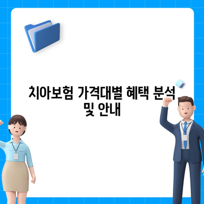 울산시 동구 화정동에서의 치아보험 가격 비교 및 추천 | 치과보험, 에이스, 라이나, 가입조건, 2024 가이드