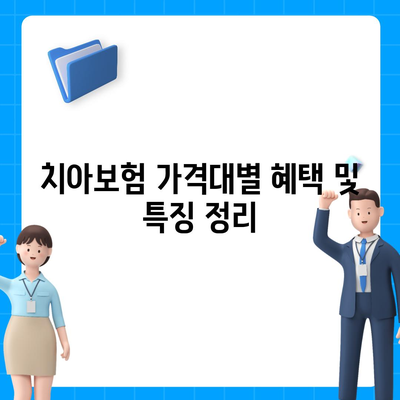 전라남도 장성군 서삼면 치아보험 가격 비교와 추천 | 치과보험 가입조건, 에이스, 라이나, 2024 가이드