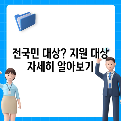 전라북도 순창군 복흥면 민생회복지원금 | 신청 | 신청방법 | 대상 | 지급일 | 사용처 | 전국민 | 이재명 | 2024