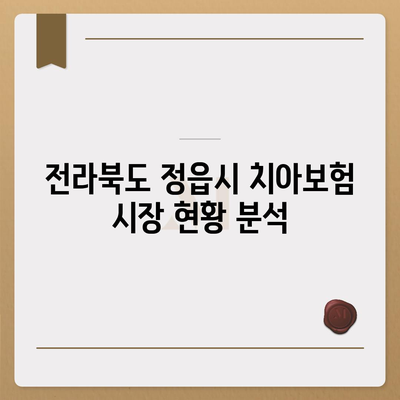 전라북도 정읍시 영원면 치아보험 가격 비교 및 추천 | 치과보험, 에이스, 라이나, 2024 가입조건 안내