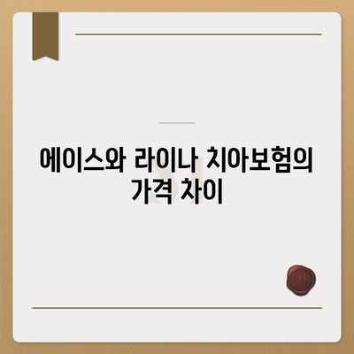 경기도 오산시 대원동 치아보험 가격 비교 | 에이스, 라이나 추천과 가입 조건 분석 | 2024 가이드