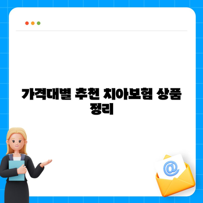 2024 제주도 제주시 봉개동 치아보험 가격 비교 | 에이스, 라이나 추천 | 가입조건과 혜택 안내