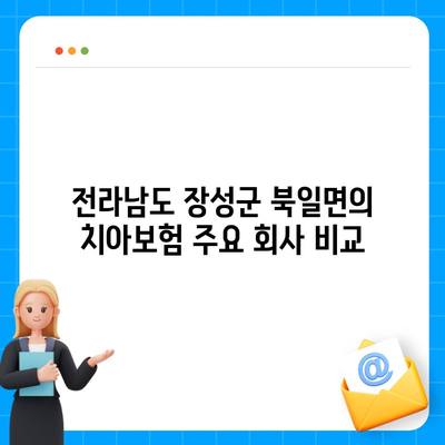 전라남도 장성군 북일면 치아보험 가격 비교 및 추천 | 에이스, 라이나, 가입조건, 2024 가이드