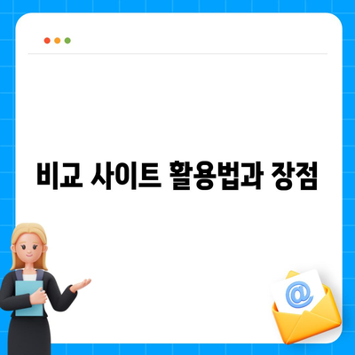 치아 보험 추천과 비교 사이트 사용 장점 총정리 | 치아 보험, 비교 사이트, 추천 방법