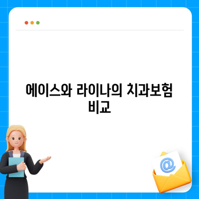 경상북도 봉화군 상운면 치아보험 가격 비교 및 추천 | 치과보험, 가입조건, 에이스, 라이나, 2024 정보 가이드