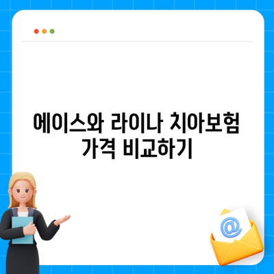 대구시 서구 비산6동 치아보험 가격 비교 및 추천 | 에이스, 라이나, 가입조건 및 2024 가이드