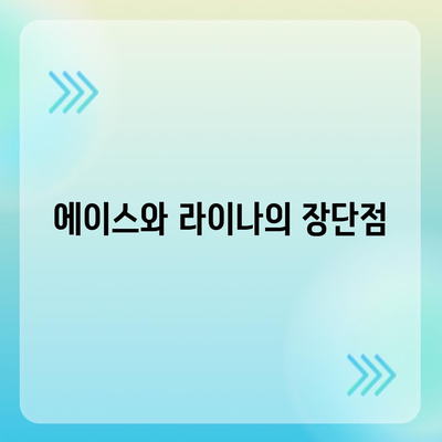 서울시 금천구 독산제1동 치아보험 가격 비교 및 추천 가이드 | 치과보험, 에이스, 라이나, 가입조건, 2024