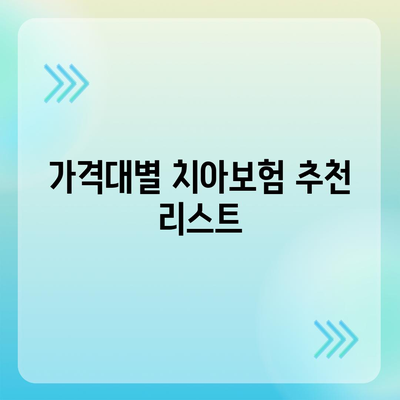 2024년 부산시 북구 구포3동 치아보험 가격 비교 및 추천 가이드 | 치과보험, 에이스, 라이나, 가입조건