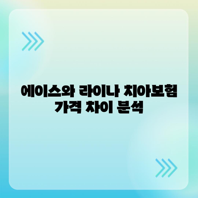 대구시 달서구 도원동 치아보험 가격 비교 및 추천 가이드 | 에이스, 라이나, 가입조건, 2024년 최신 정보