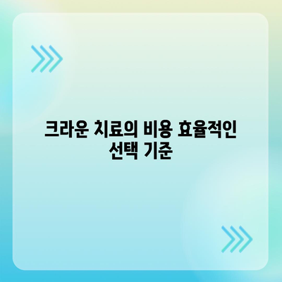 크라운 치료 부담 줄이는 가성비 플랜 알아보기 | 치료비 절약, 효과적인 방법, 보험 정보