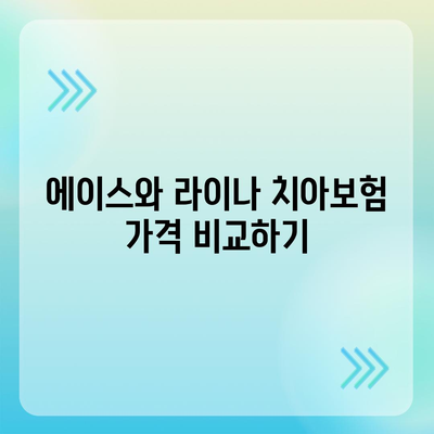 광주시 동구 지원1동 치아보험 가격 비교 및 추천 가이드 | 에이스, 라이나, 가입조건, 2024