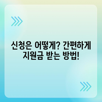 경기도 김포시 풍무동 민생회복지원금 | 신청 | 신청방법 | 대상 | 지급일 | 사용처 | 전국민 | 이재명 | 2024