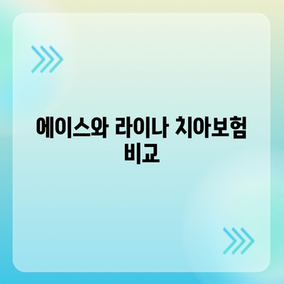 경상남도 함안군 가야읍 치아보험 가격 비교 및 추천 가이드 | 치과보험, 에이스, 라이나, 가입조건, 2024"