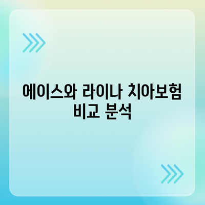 전라남도 담양군 금성면 치아보험 가격 비교 및 추천 가이드 | 치과보험, 에이스, 라이나, 가입조건, 2024