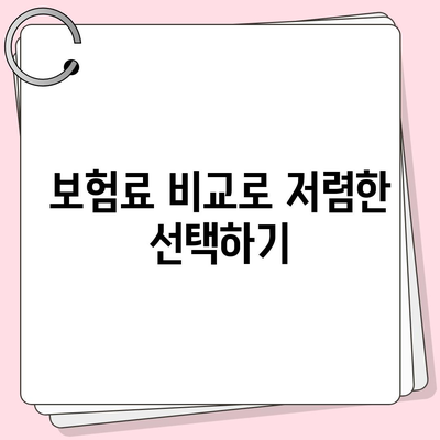 치아 보험 가입 전 꼭 확인해야 할 것 5가지 팁 | 치아 보험, 가입 가이드, 보험 상품 비교