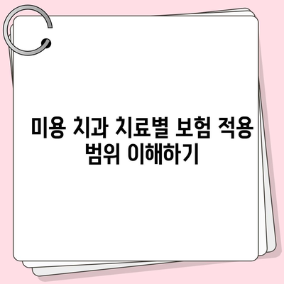 미용 치과 비용 절약을 위한 미용 치과 보험 가입 방법 | 미용 치과, 비용 절감, 보험 가이드