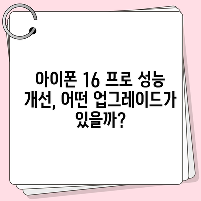 아이폰 16 프로 출시일과 디자인, 기타 변화