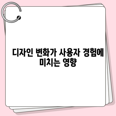 아이폰 SE4 디자인 변경, 아이폰 16 미니 기대되는가?