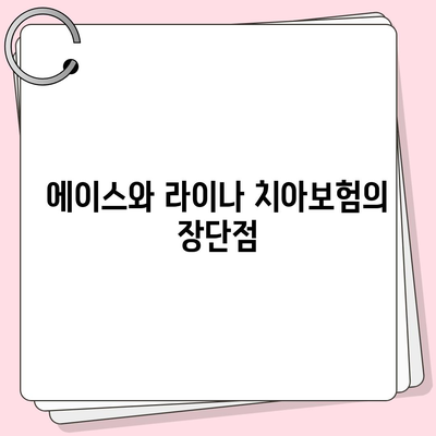 강원도 고성군 현내면 치아보험 가격 비교 및 추천 가이드 | 치과보험, 에이스, 라이나, 가입조건, 2024"