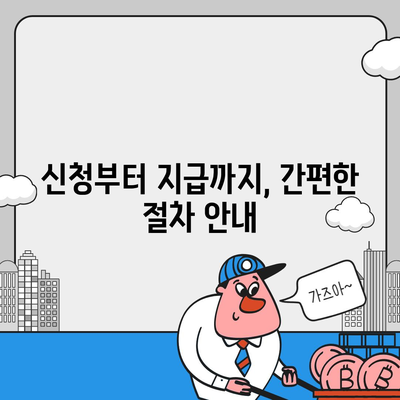 광주시 서구 양동 민생회복지원금 | 신청 | 신청방법 | 대상 | 지급일 | 사용처 | 전국민 | 이재명 | 2024