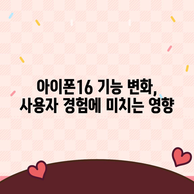 아이폰16 출시일 | 프로 디자인 어떻게 변할지