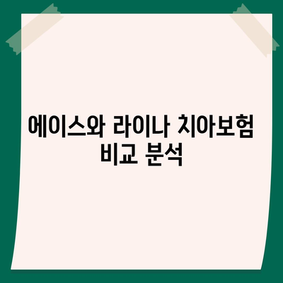 강원도 영월군 상동읍 치아보험 가격 비율과 추천 비교 2024 | 치과보험, 에이스, 라이나, 가입조건, 팁