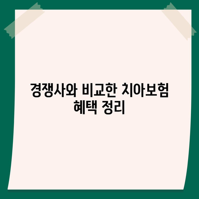 광주시 북구 문흥2동 치아보험 가격 비교 및 추천 | 에이스, 라이나, 가입조건, 2024 가이드