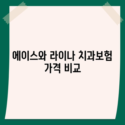 울산시 울주군 범서읍 치아보험 가격 비교 및 추천 가이드 | 치과보험, 에이스, 라이나, 가입조건, 2024