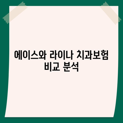 2024년 울산시 중구 반구2동 치아보험 가격 비교 가이드 | 치과보험 추천, 에이스, 라이나, 가입조건, 혜택 안내