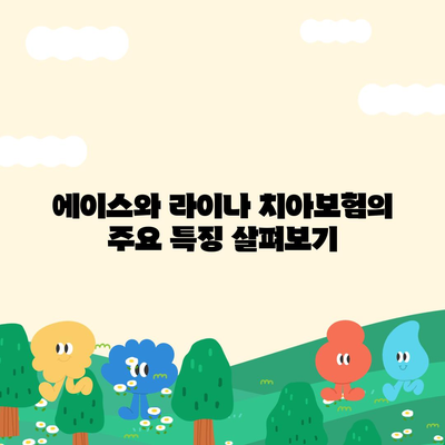 2024년 강원도 양양군 서면 치아보험 가격 비교 및 추천 | 치과보험, 에이스, 라이나, 가입조건 확인하기