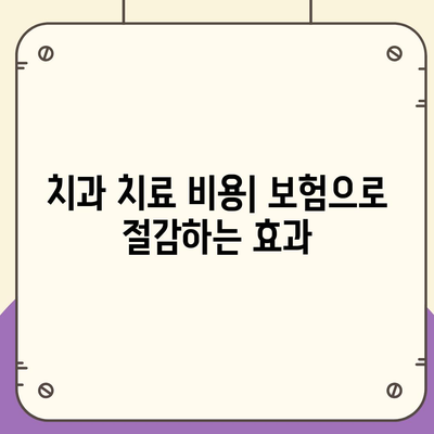 치아 보험 추천하는 이유와 치과 치료의 상관관계 알아보기 | 치아 보험, 치과 치료, 경제적 부담"