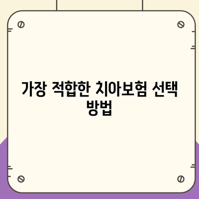 경상남도 함안군 가야읍 치아보험 가격 비교 및 추천 가이드 | 치과보험, 에이스, 라이나, 가입조건, 2024"