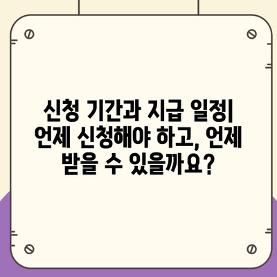 광주시 동구 서남동 민생회복지원금 | 신청 | 신청방법 | 대상 | 지급일 | 사용처 | 전국민 | 이재명 | 2024