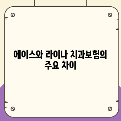 서울시 강북구 삼양동 치아보험 가격 비교 및 추천 가이드 | 치과보험, 에이스, 라이나, 가입조건, 2024년 정보