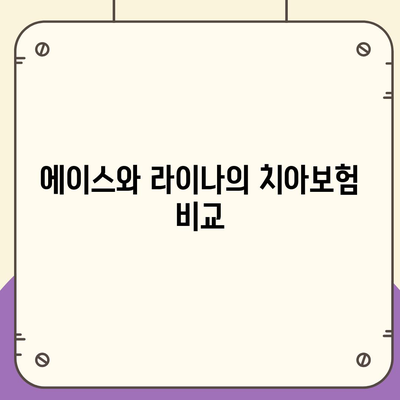 서울시 중랑구 망우본동 치아보험 가격 비교 및 추천 가이드 | 에이스, 라이나, 가입조건, 2024