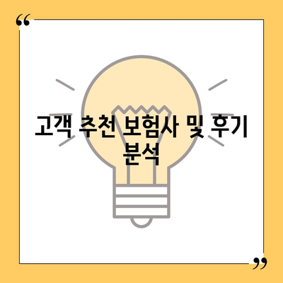 전라북도 고창군 부안면 치아보험 가격 비교 및 추천 | 에이스, 라이나, 가입조건, 2024 가이드