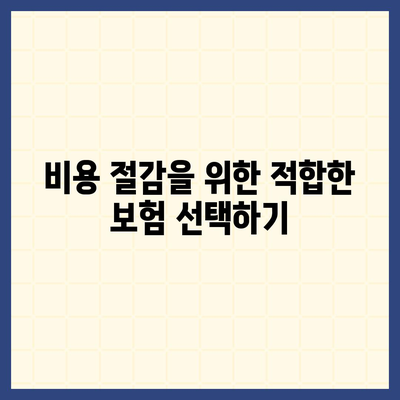 미용 치과 비용 절약을 위한 미용 치과 보험 가입 방법 | 미용 치과, 비용 절감, 보험 가이드