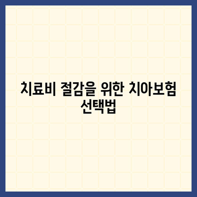 서울시 도봉구 방학1동 치아보험 가격 비교 및 추천 | 치과보험, 에이스, 라이나, 가입조건, 2024 가이드