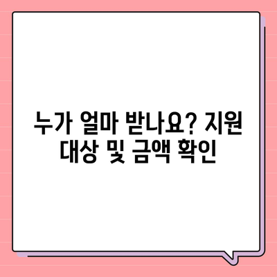 강원도 영월군 무릉도원면 민생회복지원금 | 신청 | 신청방법 | 대상 | 지급일 | 사용처 | 전국민 | 이재명 | 2024