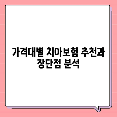 충청북도 제천시 고명동 치아보험 가격 비교 및 추천 가이드 | 치과보험, 에이스, 라이나, 가입조건, 2024"