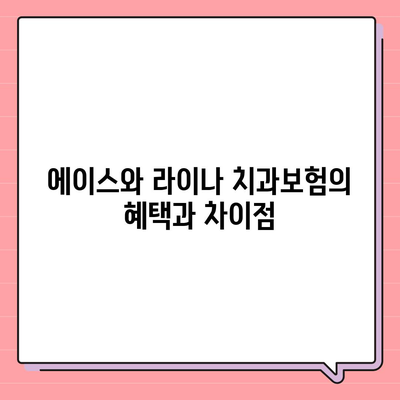 전라남도 장성군 서삼면 치아보험 가격 비교 및 추천 가이드 | 치과보험, 에이스, 라이나, 가입조건, 2024