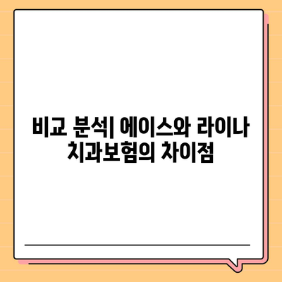 부산시 기장군 기장읍 치아보험 가격 비교 및 추천 가이드 | 치과보험, 에이스, 라이나, 가입조건, 2024