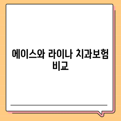 경기도 양평군 용문면 치아보험 가격 비교와 추천 | 치과보험, 에이스, 라이나, 가입조건, 2024 가이드